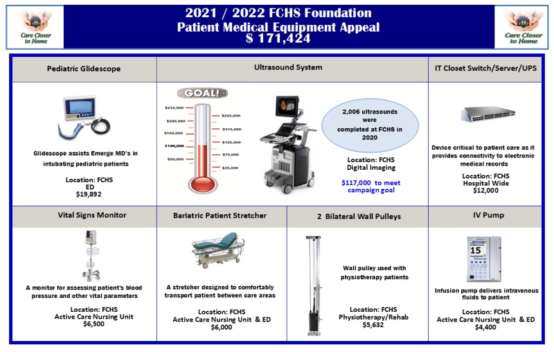 2021 / 2022 FCHS Foundation Patient Medical Equipment Appeal